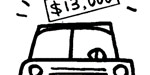 Car Ownership Cost